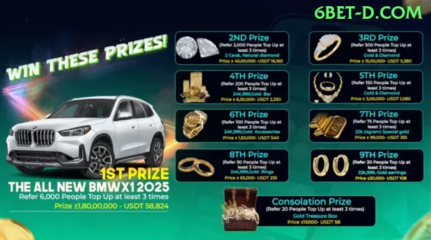 6bet slot APK Performance - programa